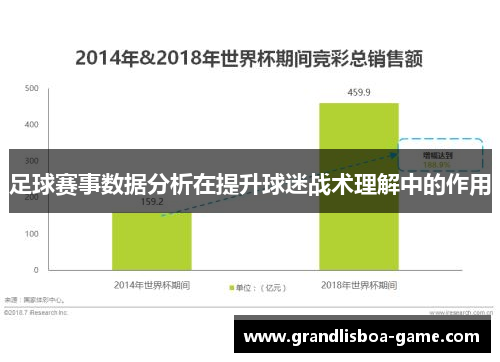 足球赛事数据分析在提升球迷战术理解中的作用